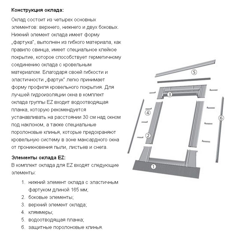 Оклад для проф. кровли EZV Fakro 78*160